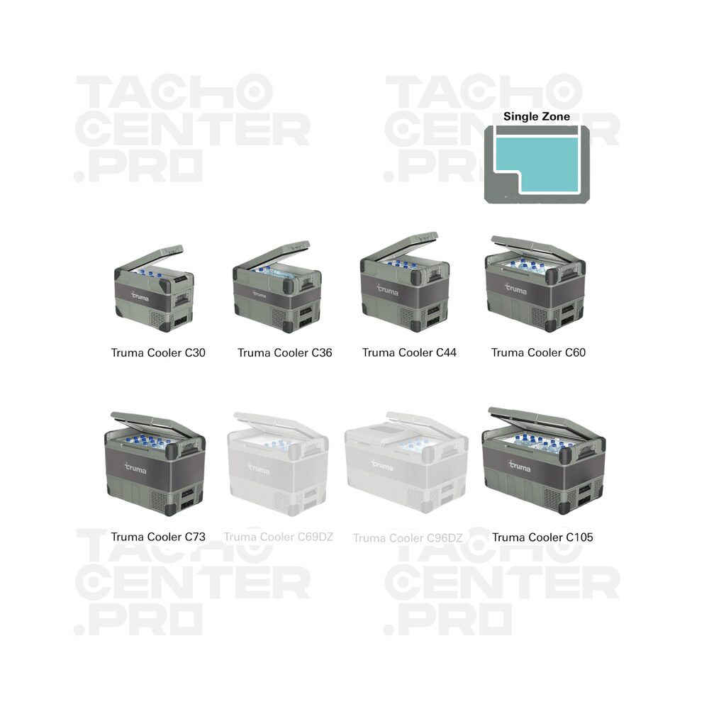 Tachocenter-pro-1500-x-1500-px-02-01-2025